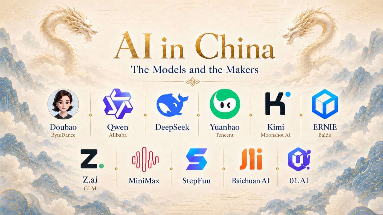 AI in China: The Models and the Makers